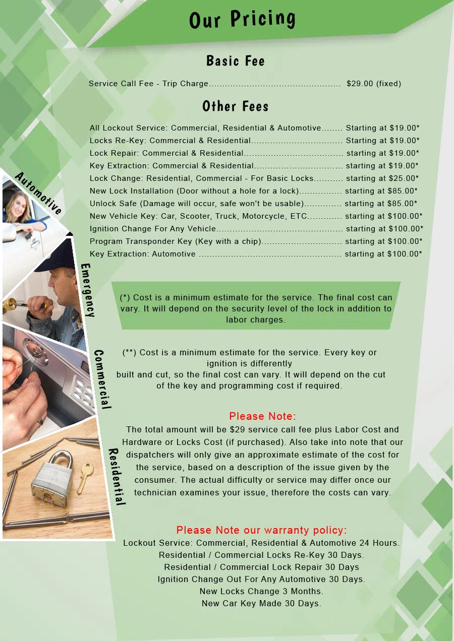 Locksmith Master Store Oakton, VA 703-574-6792